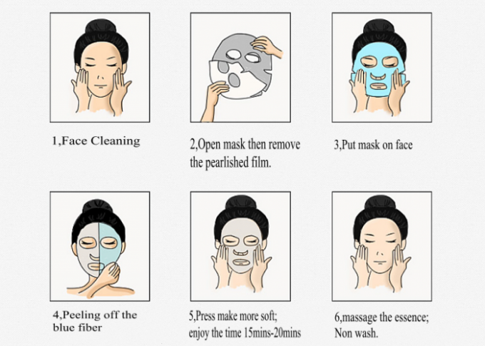 Aloe-bedecken Silk natürliche Gesichtsmasken das Fest machen/Reparatur/das Befeuchten für trockene Haut